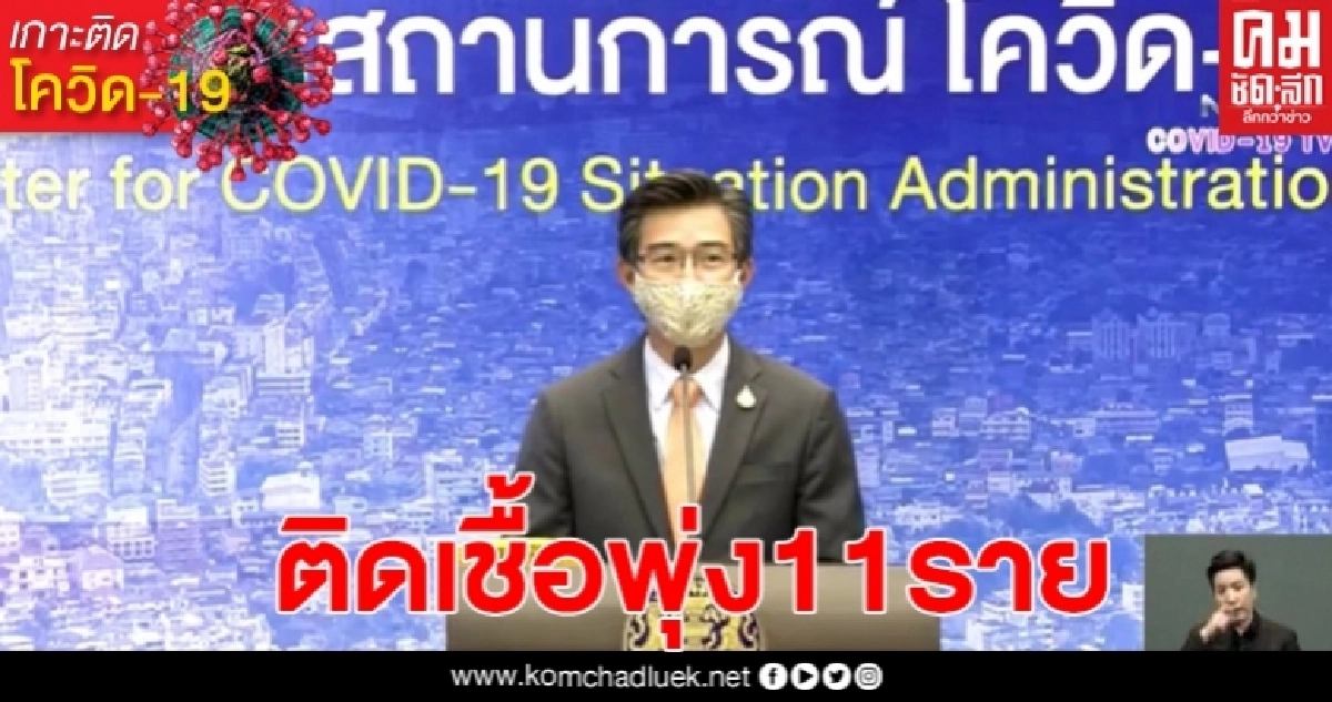 ด่วน พบผู้ติดเชื้อโควิด-19 ยอดพุ่ง11ราย ไม่มีผู้เสียชีวิตเพิ่ม