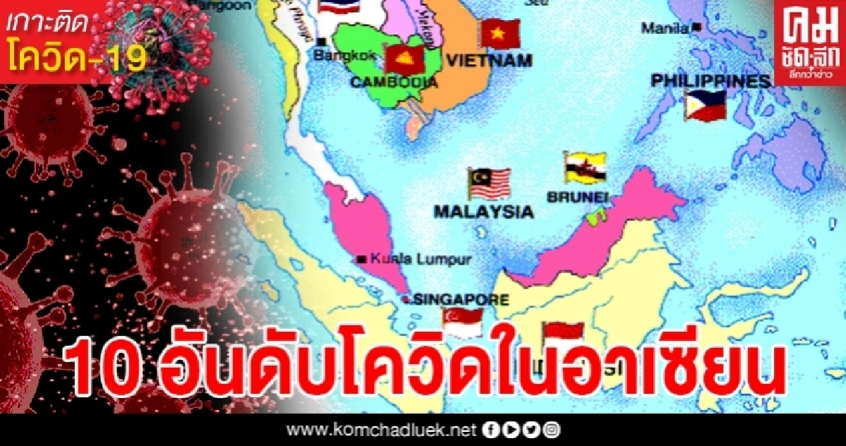 เปิด 10 อันดับโควิดในอาเซียน ฟิลิปปินส์ยอดติดโควิดพุ่งเป็นอันดับ 2 ไทยขยับขึ้นมาเป็นอันดับ 4 แล้ว 