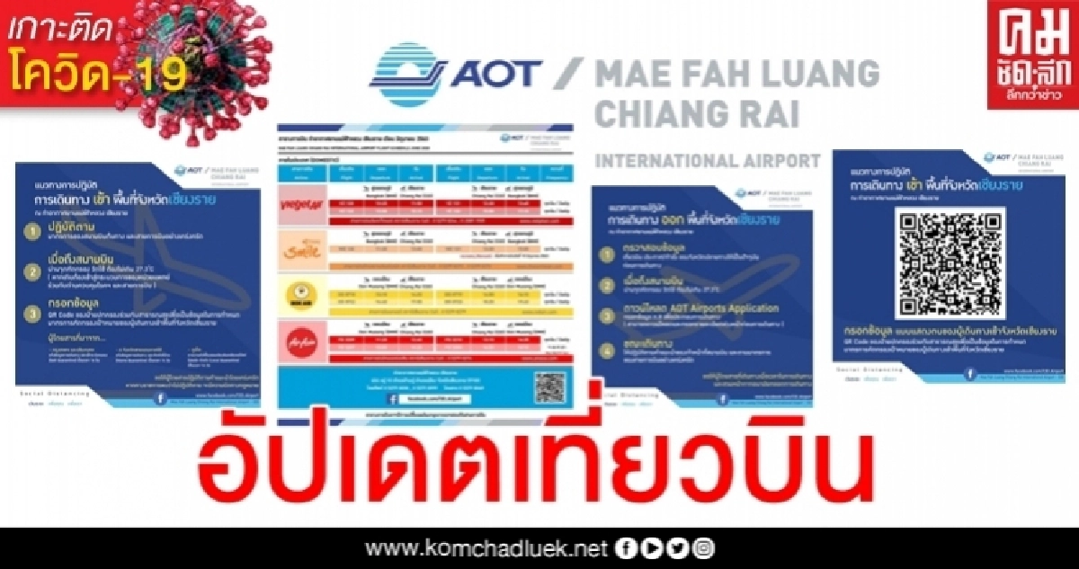 อัปเดตเที่ยวบิน มิ.ย. ท่าอากาศยานแม่ฟ้าหลวง สรุปขั้นตอนการเดินทางเข้า - ออก