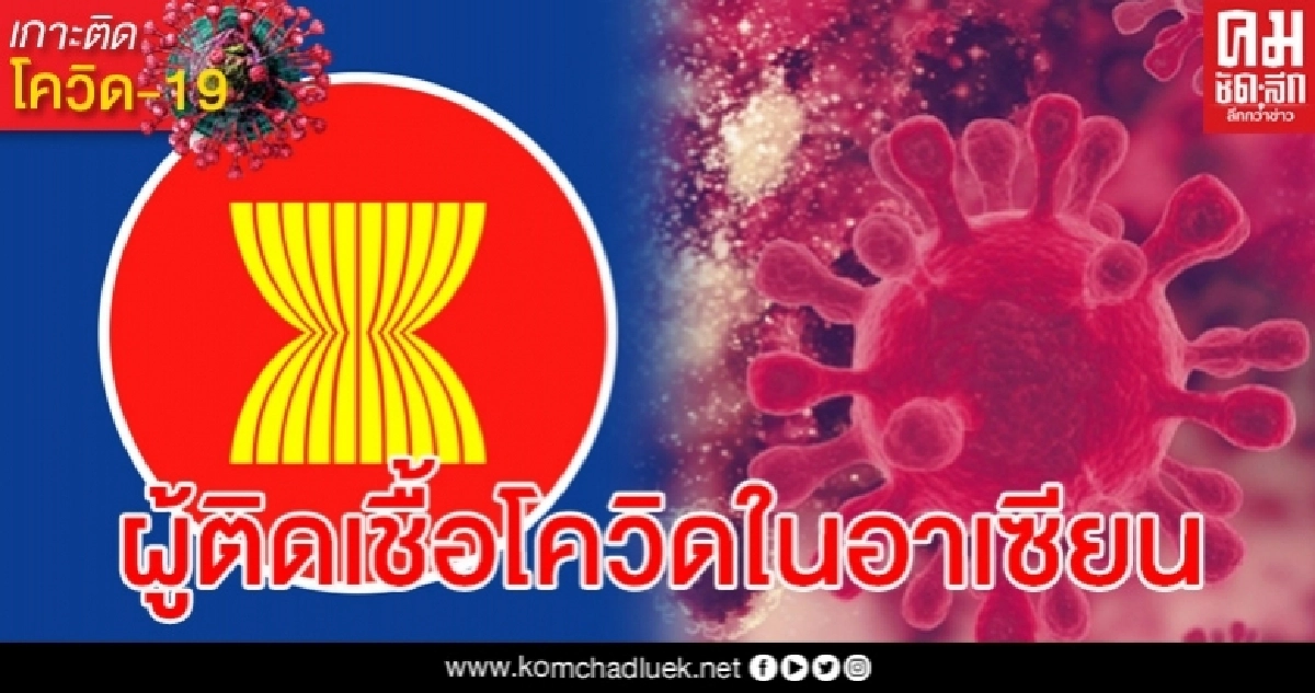 10 อันดับผู้ติดเชื้อโควิด-19 ในอาเซียน 10 อันดับผู้ติดเชื้อโควิด-19 ในอาเซียน