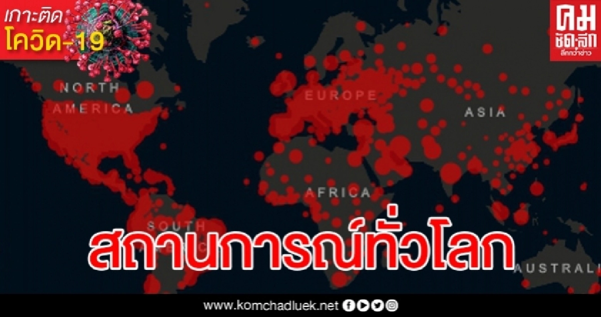 อัปเดตสถานการณ์โควิด-19 ทั่วโลกประจำวันที่ 2 มิถุนายน 2563 อัปเดตสถานการณ์โควิด-19 ทั่วโลกประจำวันที่ 2 มิถุนายน 2563