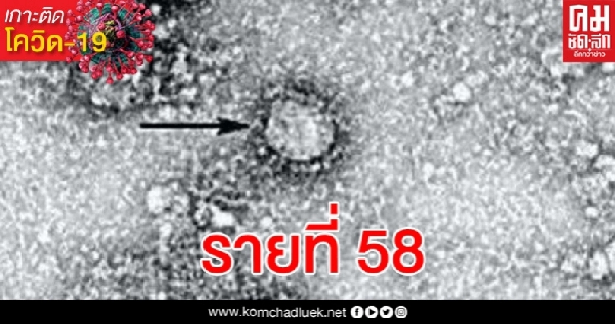 ชายอายุ 80 ปี ชาวนราธิวาสป่วยโควิด-19 เสียชีวิตแล้ว ชายอายุ 80 ปี ชาวนราธิวาสป่วยโควิด-19 เสียชีวิตแล้ว