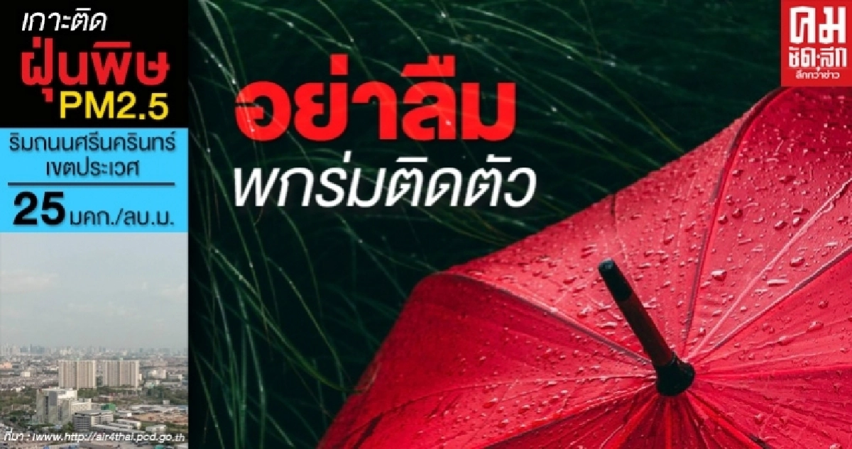 กรมอุตุฯ เตือนหลายจังหวัดเตรียมรับมือฝนฟ้าคะนองร้อยละ 60 