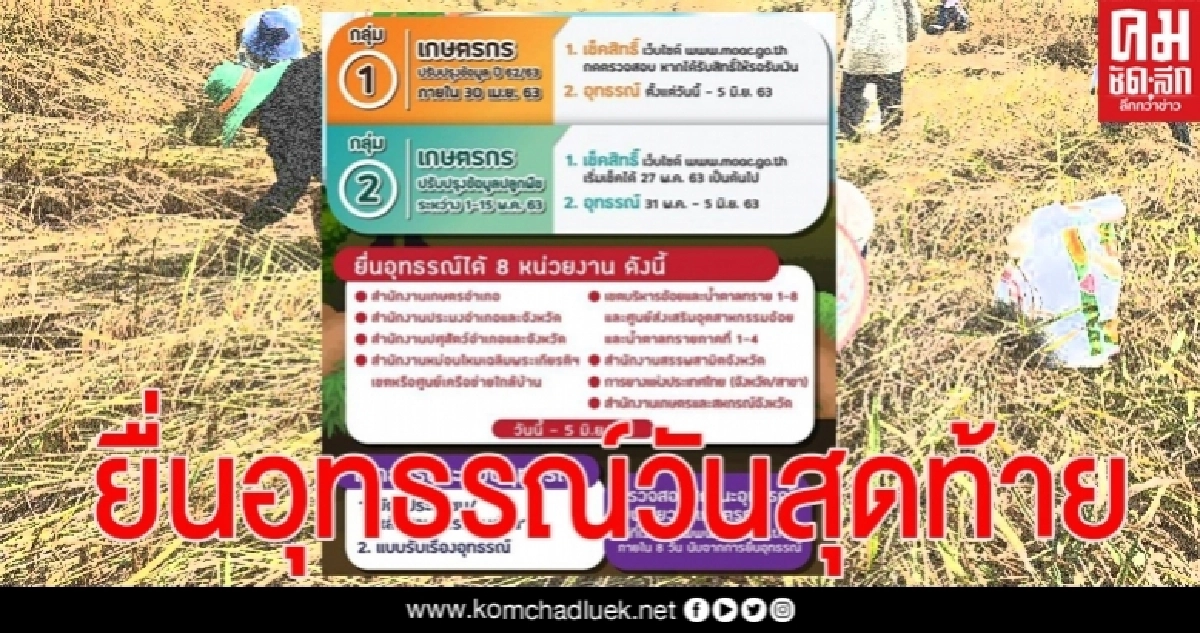 รีบด่วน ! "เยียวยาเกษตรกร" ยื่นอุทธรณ์ 5 มิ.ย. วันสุดท้าย รีบด่วน ! "เยียวยาเกษตรกร" ยื่นอุทธรณ์ 5 มิ.ย. วันสุดท้าย
