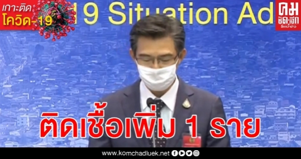 ด่วน พบผู้ติดเชื้อ โควิด-19 เพิ่ม 1 ราย เป็นชายไทยกลับจากคูเวต ด่วน พบผู้ติดเชื้อ โควิด-19 เพิ่ม 1 ราย เป็นชายไทยกลับจากคูเวต