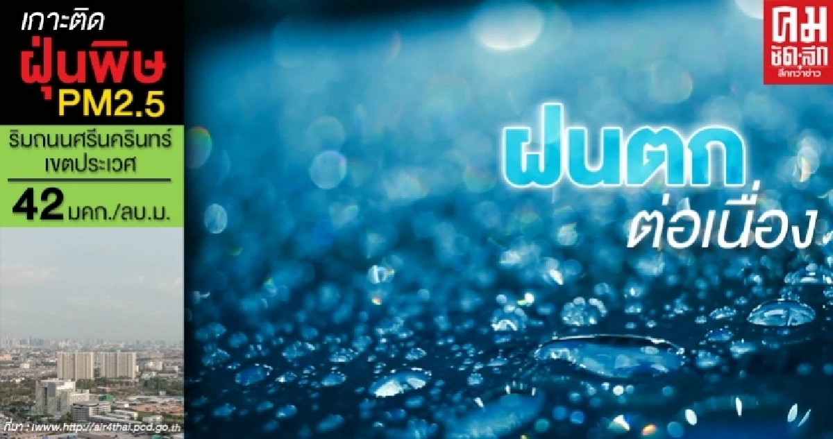 ทั่วไทยยังคงมีฝนตกต่อเนื่อง เฝ้าระวังน้ำท่วมฉับพลัน น้ำป่าไหลหลาก ทั่วไทยยังคงมีฝนตกต่อเนื่อง เฝ้าระวังน้ำท่วมฉับพลัน น้ำป่าไหลหลาก