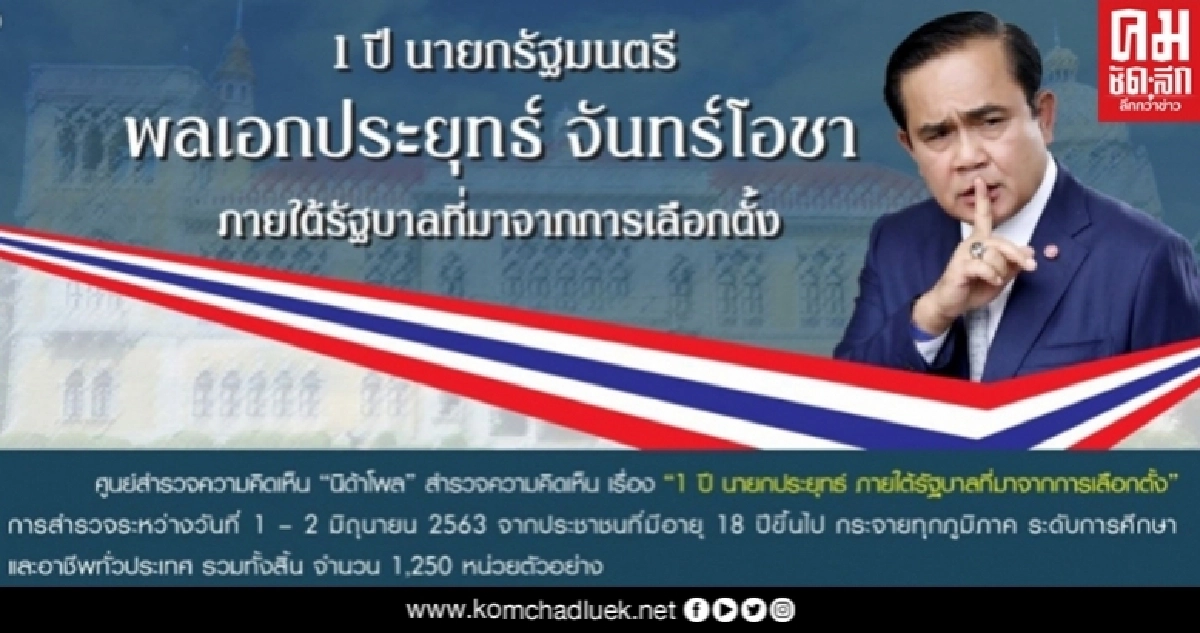 "นิด้าโพล" เผยผลสำรวจความคิดเห็น "1 ปี นายกประยุทธ์ ภายใต้รัฐบาลที่มาจากการเลือกตั้ง" "นิด้าโพล" เผยผลสำรวจความคิดเห็น "1 ปี นายกประยุทธ์ ภายใต้รัฐบาลที่มาจากการเลือกตั้ง"