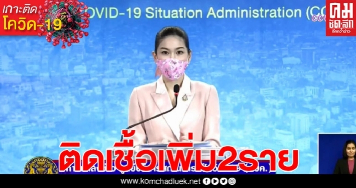ด่วน ศบค.รายงานพบผู้ติดเชื้อโควิด-19 วันนี้ ติดเชื้อเพิ่ม 2 ราย ด่วน ศบค.รายงานพบผู้ติดเชื้อโควิด-19 วันนี้ ติดเชื้อเพิ่ม 2 ราย