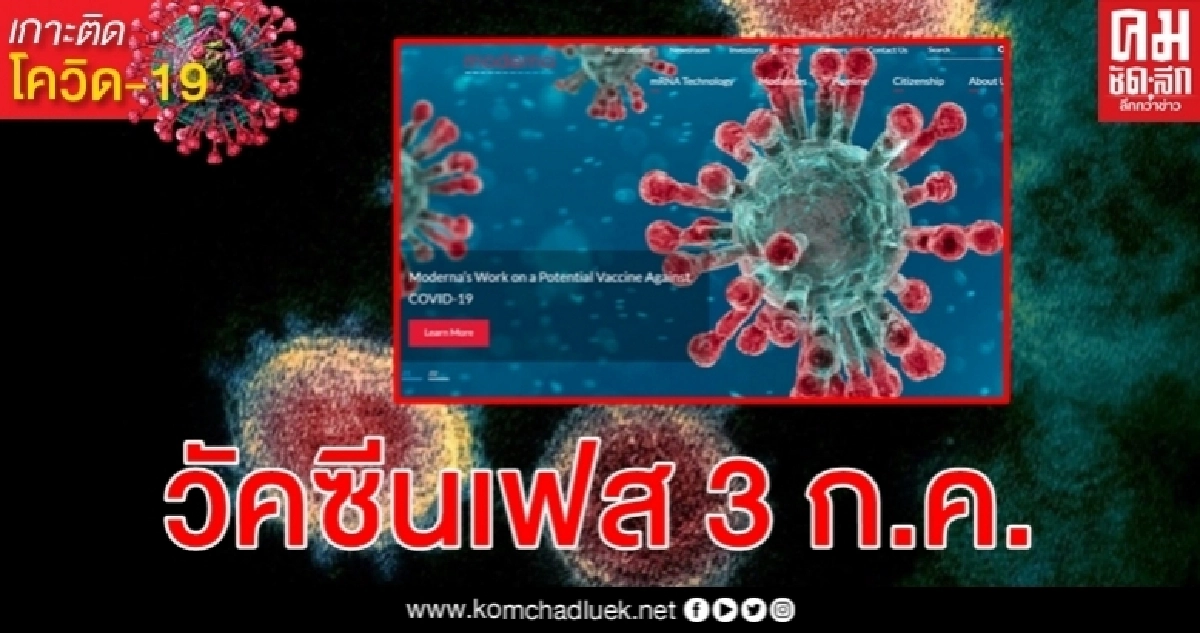 บริษัทสัญชาติอเมริกันจะเริ่มทดลองวัคซีนโควิด-19 ระยะที่ 3 เดือนกรกฎาคมนี้ บริษัทสัญชาติอเมริกันจะเริ่มทดลองวัคซีนโควิด-19 ระยะที่ 3 เดือนกรกฎาคมนี้