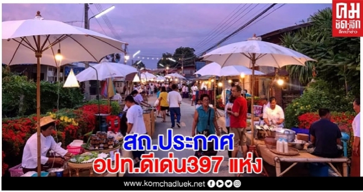สถ.ประกาศผลการคัดเลือก อปท.ที่มีผลการปฏิบัติงานดีเด่นประจำปี 2562 แล้ว สถ.ประกาศผลการคัดเลือก อปท.ที่มีผลการปฏิบัติงานดีเด่นประจำปี 2562 แล้ว