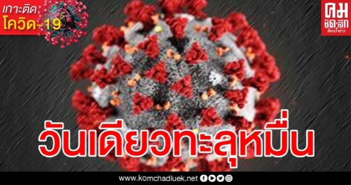 สถิติใหม่ อินเดียป่วยโควิดพุ่ง วันเดียวติดเชื้อทะลุ 10,000 ราย