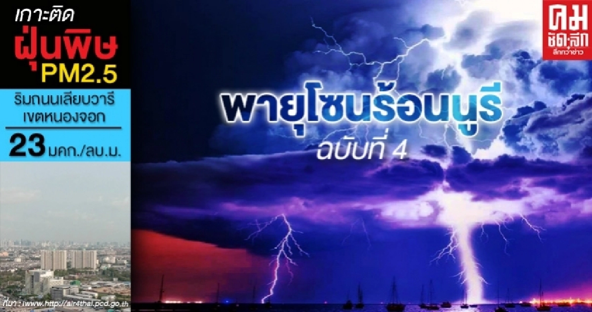 20 จังหวัดมีฝนตกหนักถึงหนักมากวันนี้ 20 จังหวัดมีฝนตกหนักถึงหนักมากวันนี้
