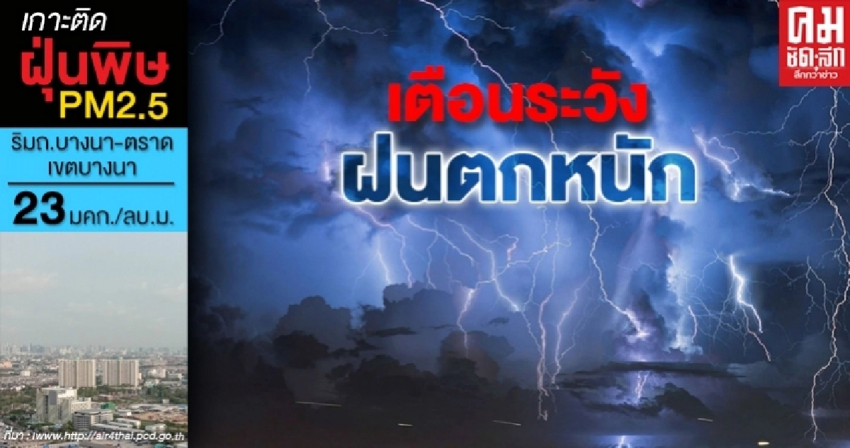 กรมอุตุเตือน 54 จว.ระวังฝนตกหนัก กทม.โดนด้วยฝนร้อยละ 60 ของพื้นที่ กรมอุตุเตือน 54 จว.ระวังฝนตกหนัก กทม.โดนด้วยฝนร้อยละ 60 ของพื้นที่