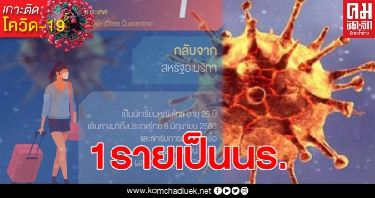 ไทม์ไลน์ ผู้ป่วยรายใหม่ เป็นนร.หญิง ติดเชื้อแบบไม่มีอาการ ไทม์ไลน์ ผู้ป่วยรายใหม่ เป็นนร.หญิง ติดเชื้อแบบไม่มีอาการ