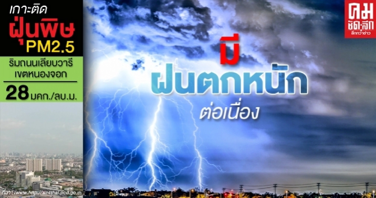 เตือน 54 จว. ฝนตกหนัก ระวังน้ำท่วมฉับพลัน-น้ำป่าไหลหลาก กทม.โดนด้วยฝนตกร้อยละ 60 ของพื้นที่ เตือน 54 จว. ฝนตกหนัก ระวังน้ำท่วมฉับพลัน-น้ำป่าไหลหลาก กทม.โดนด้วยฝนตกร้อยละ 60 ของพื้นที่