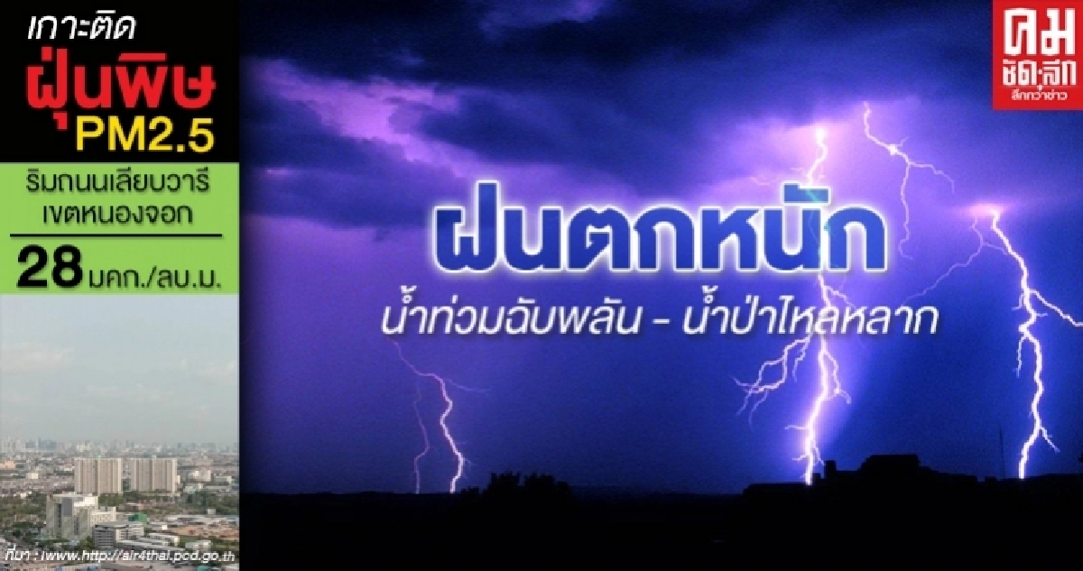 ฝนฟ้าคะนอง ร้อยละ 70 ฝนตกหนักบางแห่ง ระวังน้ำท่วมฉับพลัน - น้ำป่าไหลหลาก ฝนฟ้าคะนอง ร้อยละ 70 ฝนตกหนักบางแห่ง ระวังน้ำท่วมฉับพลัน - น้ำป่าไหลหลาก