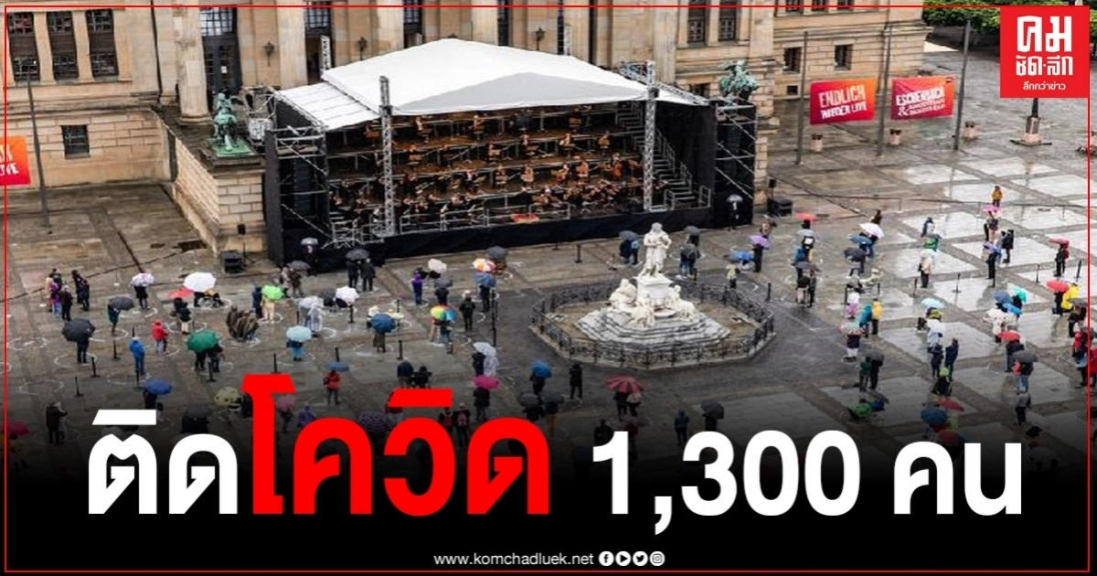เจอกว่า 1,300 ราย โควิด-19 ระบาดหมู่คนงาน "โรงฆ่าสัตว์" เยอรมนี เจอกว่า 1,300 ราย โควิด-19 ระบาดหมู่คนงาน "โรงฆ่าสัตว์" เยอรมนี