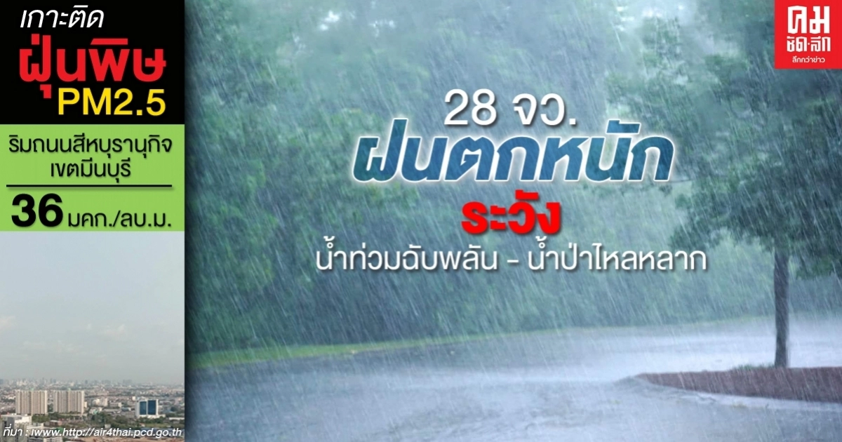 พยากรณ์อากาศวันนี้ 28 จังหวัด ฝนตกหนัก ระวัง น้ำท่วมฉับพลัน - น้ำป่าไหลหลาก พยากรณ์อากาศวันนี้ 28 จังหวัด ฝนตกหนัก ระวัง น้ำท่วมฉับพลัน - น้ำป่าไหลหลาก
