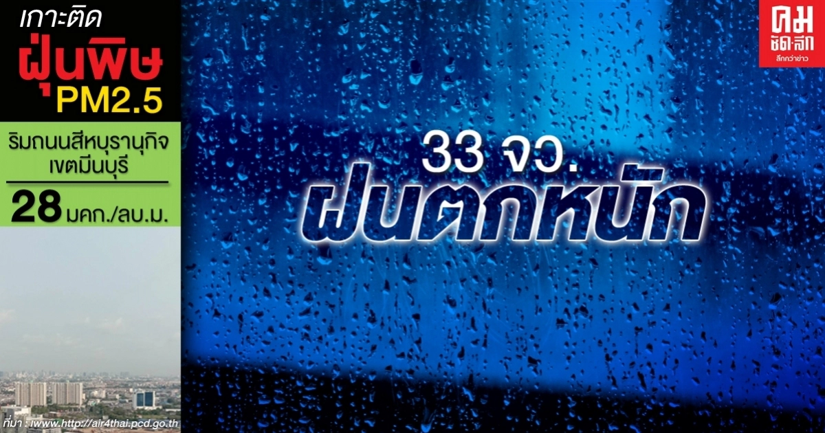 พยากรณ์อากาศวันนี้ 33 จังหวัด ฝนตกหนัก ระวัง น้ำท่วมฉับพลัน - น้ำป่าไหลหลาก พยากรณ์อากาศวันนี้ 33 จังหวัด ฝนตกหนัก ระวัง น้ำท่วมฉับพลัน - น้ำป่าไหลหลาก