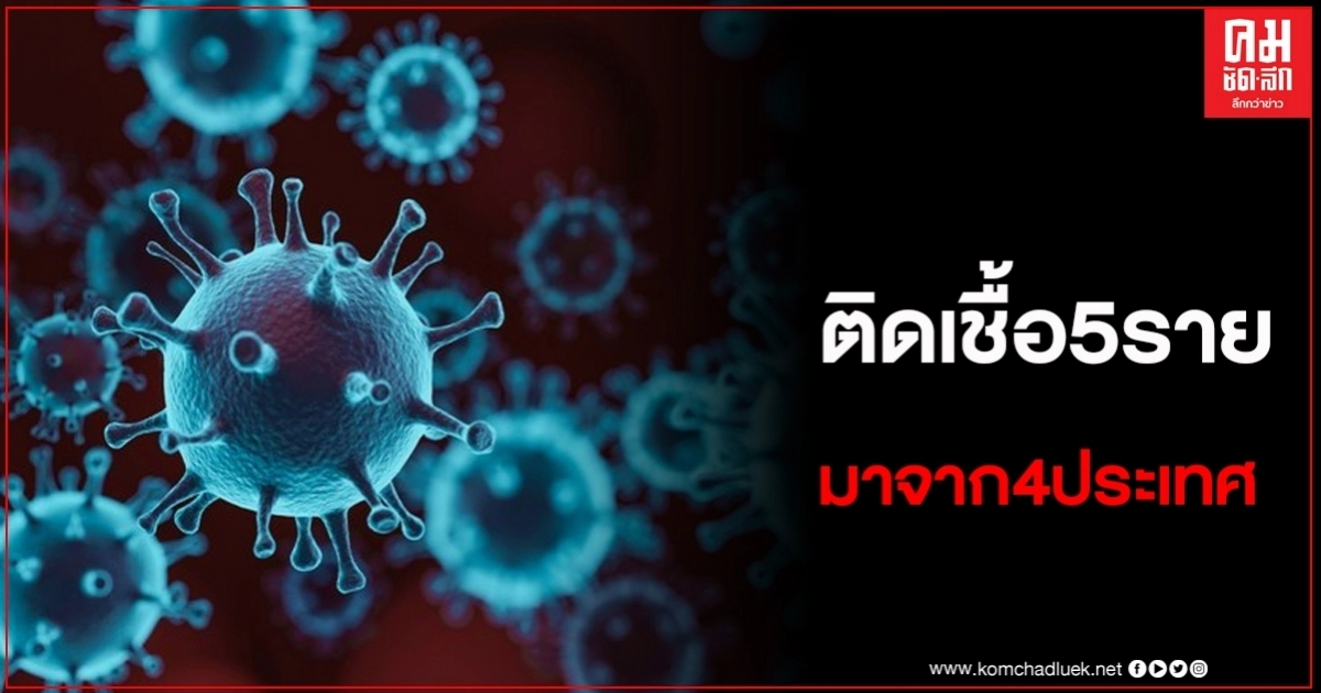 ด่วน พบผู้ป่วยโควิด19 เพิ่ม5ราย เดินทางมาจากต่างประเทศ ด่วน พบผู้ป่วยโควิด19 เพิ่ม5ราย เดินทางมาจากต่างประเทศ