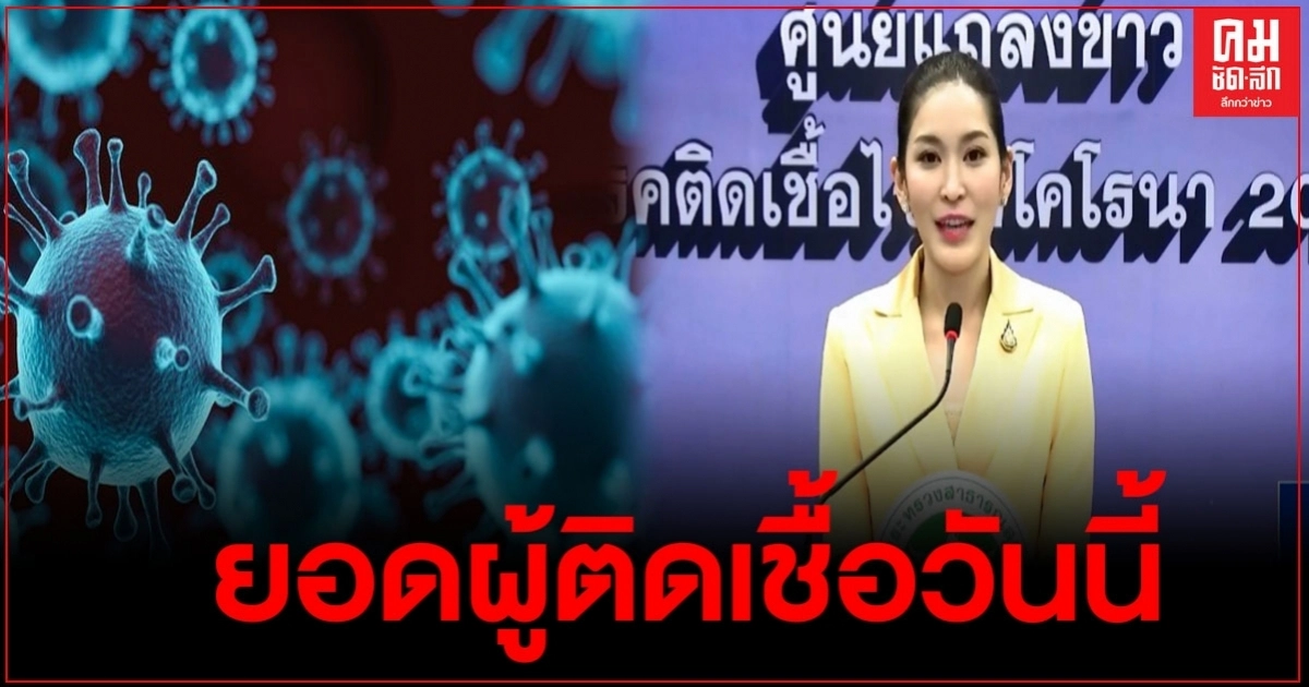 ศบค.แถลงพบผู้ป่วยติดเชื้อเพิ่ม 2ราย เดินทางมาจาก2ประเทศ ศบค.แถลงพบผู้ป่วยติดเชื้อเพิ่ม 2ราย เดินทางมาจาก2ประเทศ
