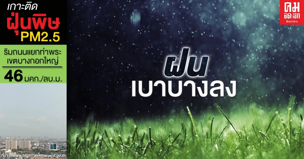 กรมอุตุเผย 36 จังหวัดระวังฝนตก กทม.ฝนตกร้อยละ 40 ของพื้นที่ กรมอุตุเผย 36 จังหวัดระวังฝนตก กทม.ฝนตกร้อยละ 40 ของพื้นที่
