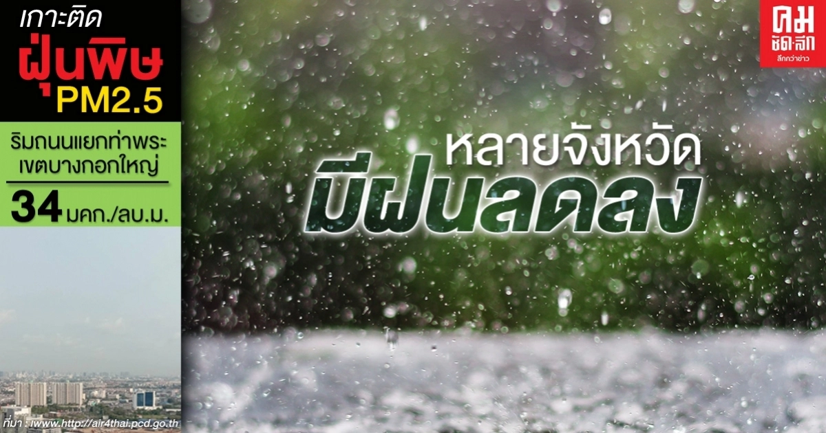 กรมอุตุฯเตือนภาคใต้ระวังฝนตกหนัก กทม.มีฝนร้อยละ 30 ของพื้นที่