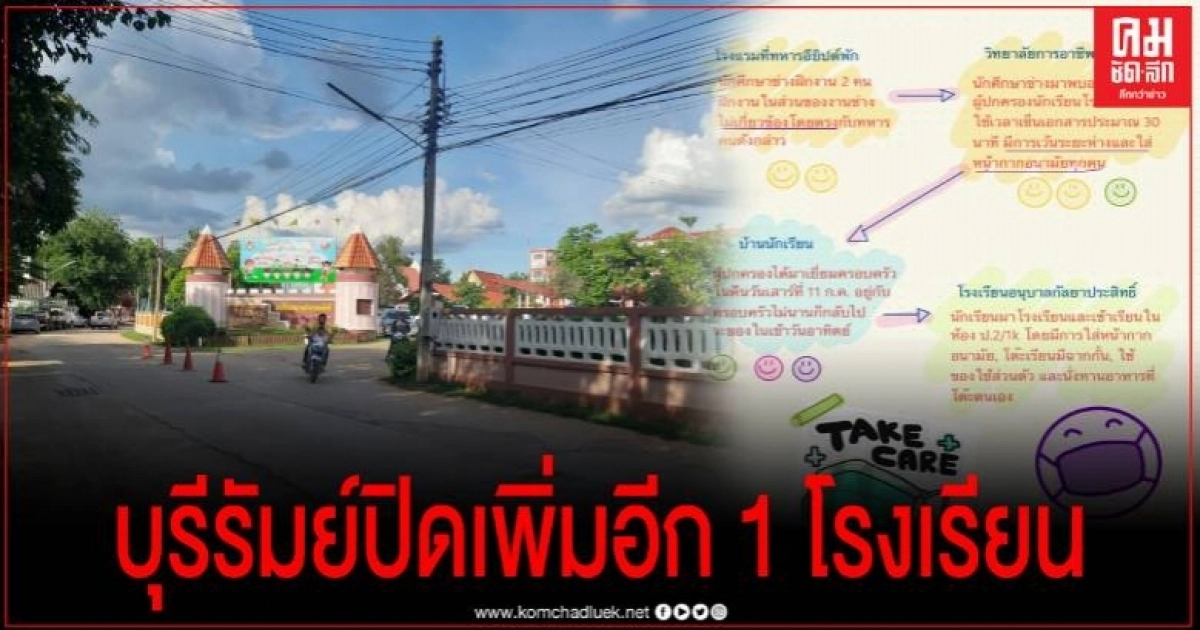 บุรีรัมย์สั่งปิดอีก 1 โรงเรียน หลังพบไทม์ไลน์เกี่ยวข้องกับทหารอียิปต์ บุรีรัมย์สั่งปิดอีก 1 โรงเรียน หลังพบไทม์ไลน์เกี่ยวข้องกับทหารอียิปต์