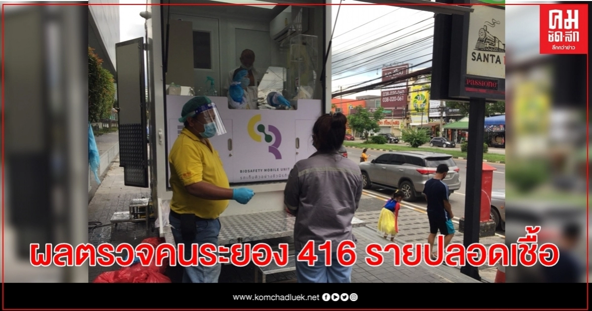ผลตรวจเชื้อ"โควิด-19" คนระยอง 416 รายปลอดเชื้อ ผลตรวจเชื้อ"โควิด-19" คนระยอง 416 รายปลอดเชื้อ