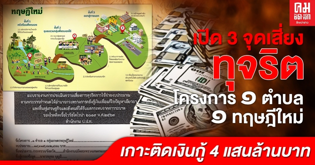 เปิด 3 จุดเสี่ยงทุจริต โครงการ 1 ตำบล 1 กลุ่มทฤษฎีใหม่ วงเงิน 9.8 พันล้าน เปิด 3 จุดเสี่ยงทุจริต โครงการ 1 ตำบล 1 กลุ่มทฤษฎีใหม่ วงเงิน 9.8 พันล้าน