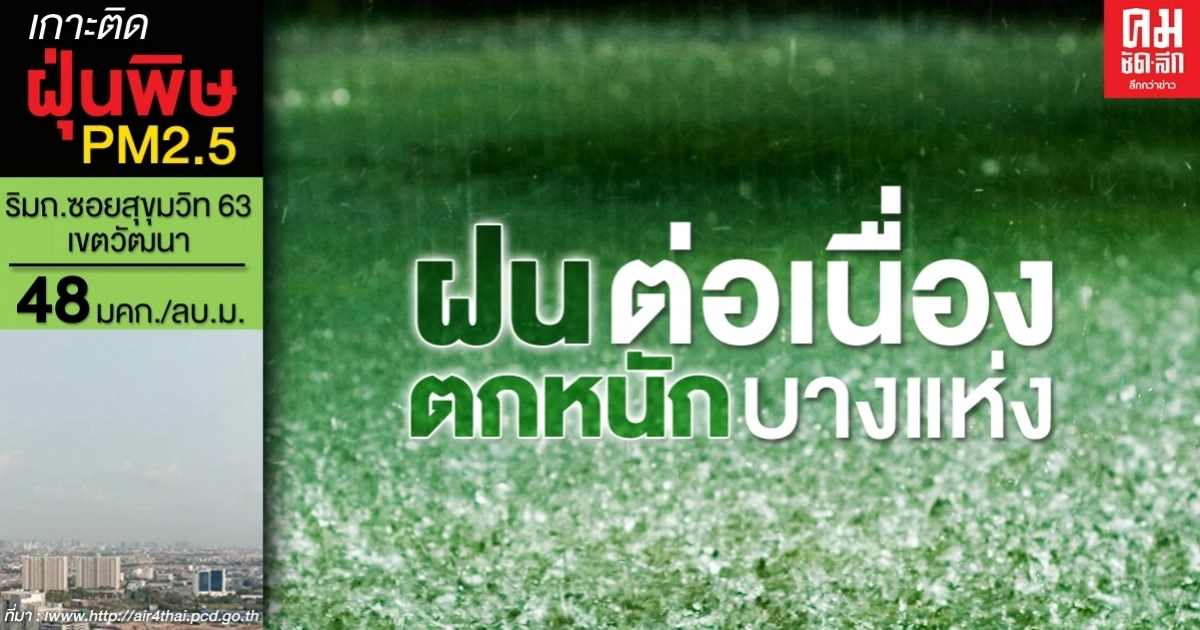 พยากรณ์อากาศวันนี้ ยังคงมีฝนต่อเนื่อง เตือนระวังอันตรายจากฝนที่ตกหนัก พยากรณ์อากาศวันนี้ ยังคงมีฝนต่อเนื่อง เตือนระวังอันตรายจากฝนที่ตกหนัก