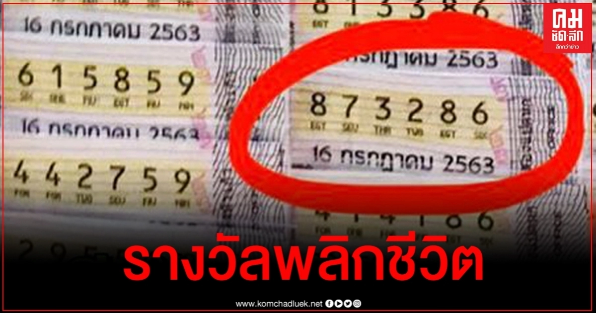 ร้านดังกรี๊ด ร่วมยินดีผู้โชคดีถูกหวย 90 ล้าน ร้านดังกรี๊ด ร่วมยินดีผู้โชคดีถูกหวย 90 ล้าน