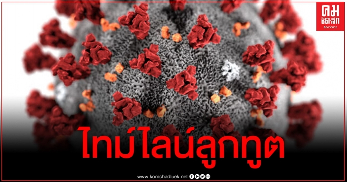 เปิดไทม์ไลน์ผู้ป่วยเด็กหญิงชาวซูดาน และพ่อ ไปที่ไหนมาบ้าง? เปิดไทม์ไลน์ผู้ป่วยเด็กหญิงชาวซูดาน และพ่อ ไปที่ไหนมาบ้าง?