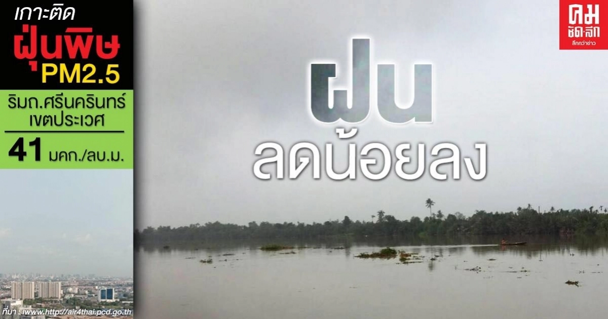 กรมอุตุฯ เผยฝนตกน้อยลง ทั่วทุกภาคมีฝนร้อยละ 20 - 40 ของพื้นที่ กรมอุตุฯ เผยฝนตกน้อยลง ทั่วทุกภาคมีฝนร้อยละ 20 - 40 ของพื้นที่