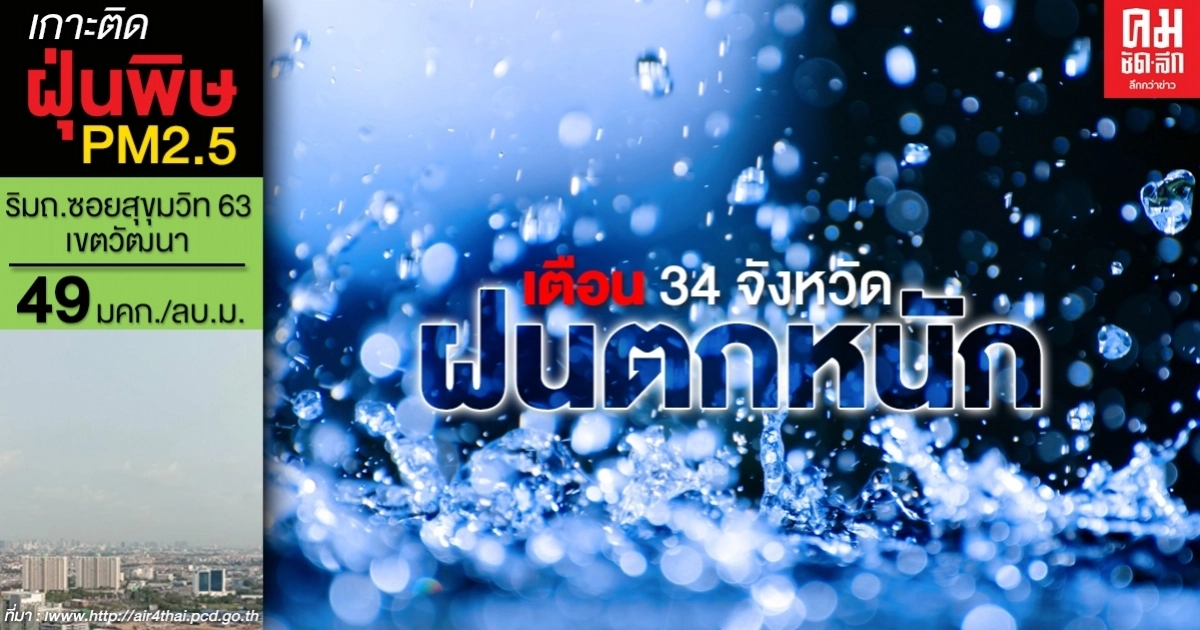 กรมอุตุเตือน 34 จว. ระวังฝนตกหนัก กทม.โดนด้วยฝนตกร้อยละ 60 ของพื้นที่