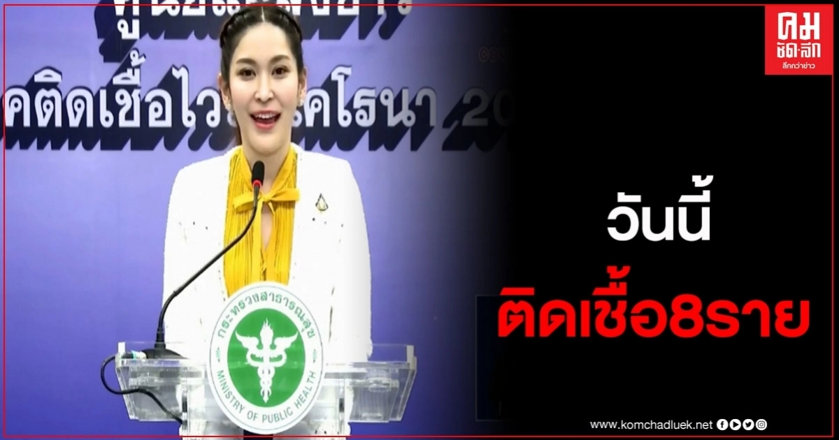 ด่วน ศบค.อัพเดทยอดติดเชื้อโควิด วันเดียวพุ่ง 8 ราย ด่วน ศบค.อัพเดทยอดติดเชื้อโควิด วันเดียวพุ่ง 8 ราย