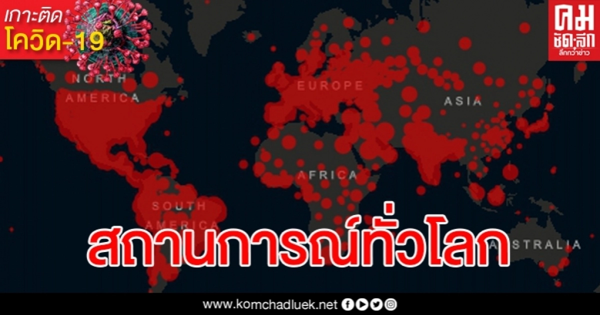 รายงานสถานการณ์โควิด-19 ทั่วโลกวันนี้ (24 กรกฎาคม 2563) รายงานสถานการณ์โควิด-19 ทั่วโลกวันนี้ (24 กรกฎาคม 2563)