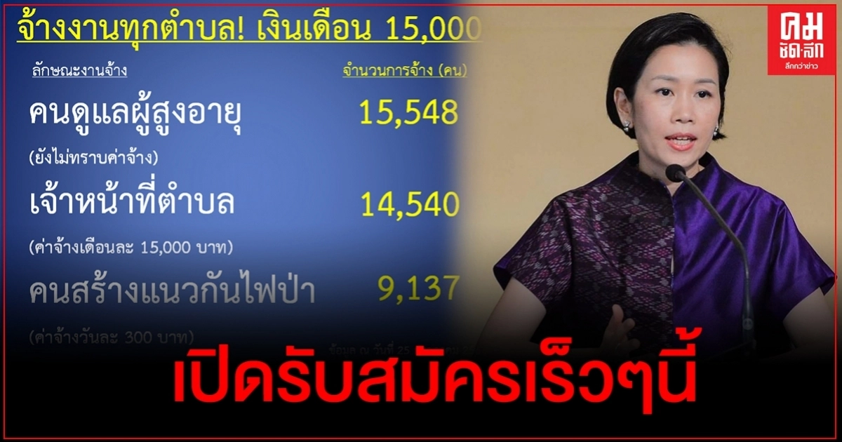 เปิดรับสมัครเร็วๆนี้ จ้างงานทุกตำบล เงินเดือนสูงสูด 15,000 บาท เปิดรับสมัครเร็วๆนี้ จ้างงานทุกตำบล เงินเดือนสูงสูด 15,000 บาท