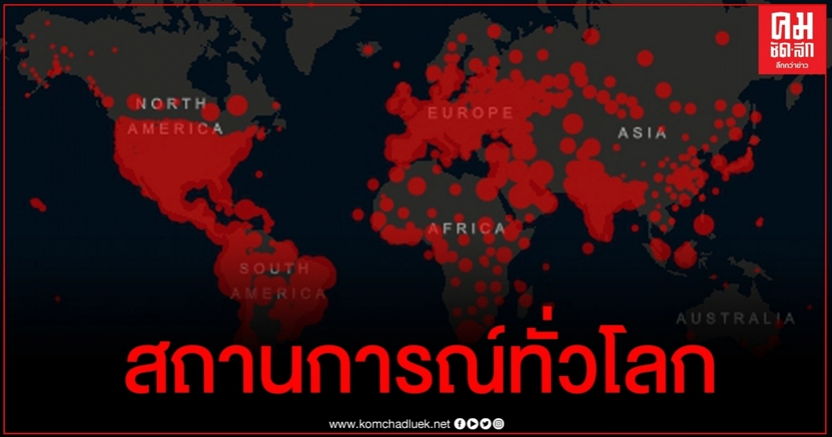 ผู้ติดเชื้อโควิด-19 ทั่วโลกจ่อทะลุ 16 ล้านราย ผู้ติดเชื้อโควิด-19 ทั่วโลกจ่อทะลุ 16 ล้านราย