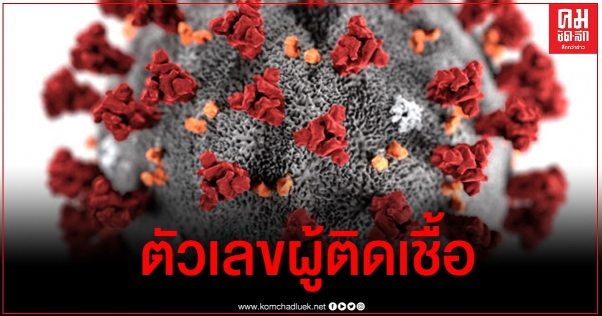 ด่วน ไทยพบผู้ติดเชื้อโควิด-19 เพิ่มวันนี้พุ่ง 9 ราย ด่วน ไทยพบผู้ติดเชื้อโควิด-19 เพิ่มวันนี้พุ่ง 9 ราย