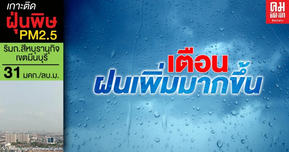 กรมอุตุฯ เตือน 4 ภาครับมือปริมาณฝนที่เพิ่มขึ้น 28-31 ก.ค. 2563 กรมอุตุฯ เตือน 4 ภาครับมือปริมาณฝนที่เพิ่มขึ้น 28-31 ก.ค. 2563