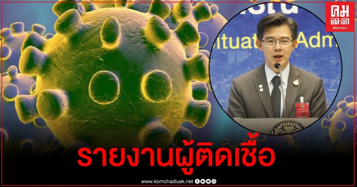 ด่วน ศบค.รายงานผู้ติดเชื้อโควิด-19 เพิ่มวันนี้ 4 ราย ด่วน ศบค.รายงานผู้ติดเชื้อโควิด-19 เพิ่มวันนี้ 4 ราย