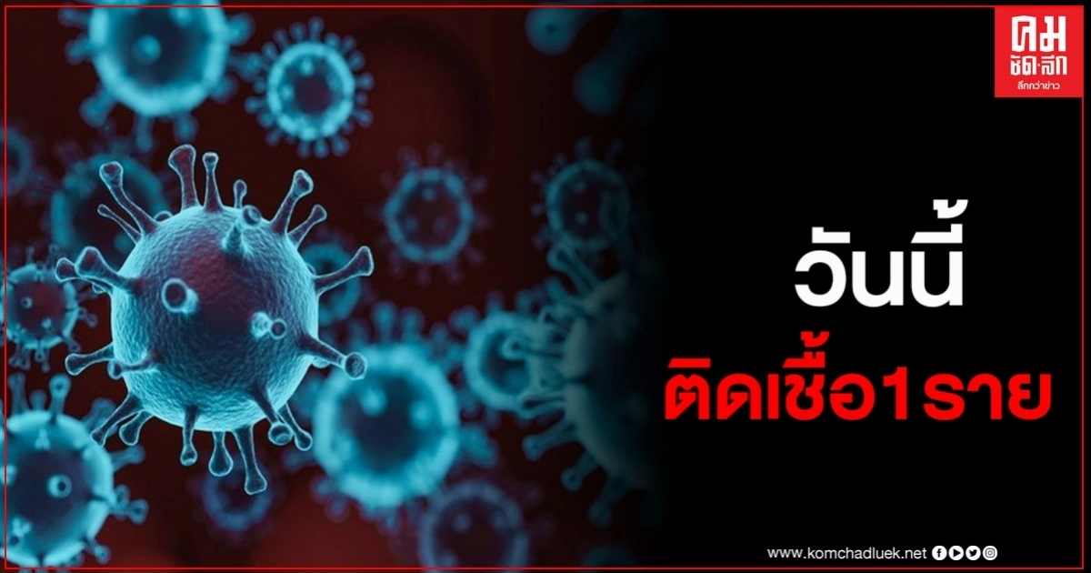 ด่วน พบผู้ติดเชื้อโควิด ประจำวันที่4 สิงหาคม เพิ่ม1ราย ด่วน พบผู้ติดเชื้อโควิด ประจำวันที่4 สิงหาคม เพิ่ม1ราย