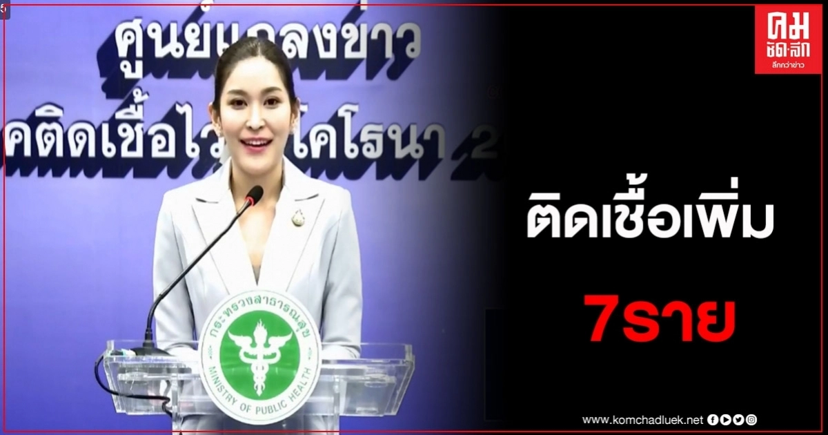 ด่วน พบผู้ป่วยโควิด19 เพิ่ม7ราย เดินทางมาจาก3ประเทศ ด่วน พบผู้ป่วยโควิด19 เพิ่ม7ราย เดินทางมาจาก3ประเทศ