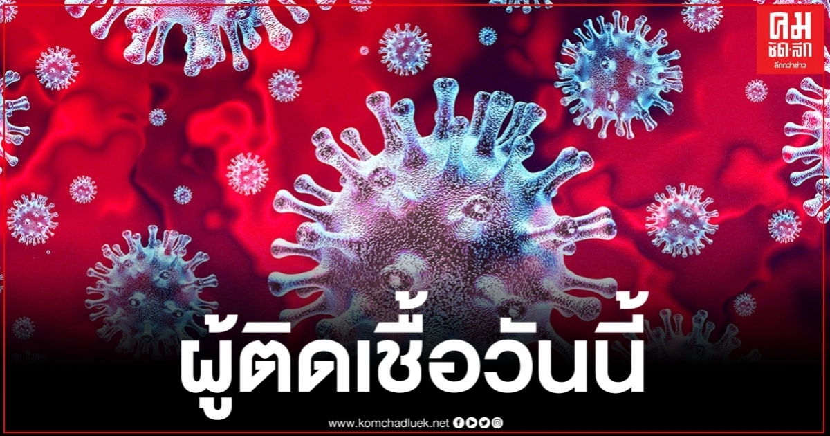 ด่วน ผู้ติดเชื้อโควิด-19 วันนี้พบ 5 ราย ติดเชื้อในประไทยยังเป็น 0 ราย ด่วน ผู้ติดเชื้อโควิด-19 วันนี้พบ 5 ราย ติดเชื้อในประไทยยังเป็น 0 ราย