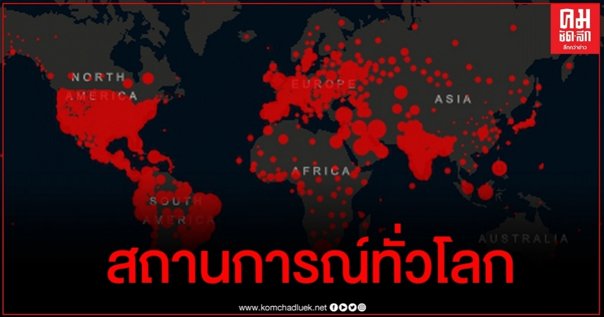 สถานการณ์โควิด-19 ทั่วโลก อินเดียอ่วมพบผู้ติดเชื้อรายใหม่มากที่สุดแซงสหรัฐฯ สถานการณ์โควิด-19 ทั่วโลก อินเดียอ่วมพบผู้ติดเชื้อรายใหม่มากที่สุดแซงสหรัฐฯ