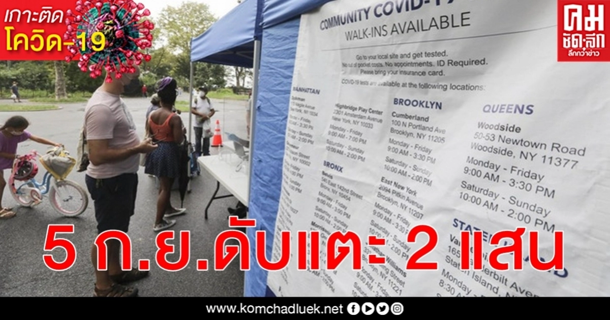 รายงานคาดการณ์ฉบับใหม่ สหรัฐฯ ป่วย โควิด-19 ดับแตะ 2 แสนภายใน 5 ก.ย. นี้ รายงานคาดการณ์ฉบับใหม่ สหรัฐฯ ป่วย โควิด-19 ดับแตะ 2 แสนภายใน 5 ก.ย. นี้