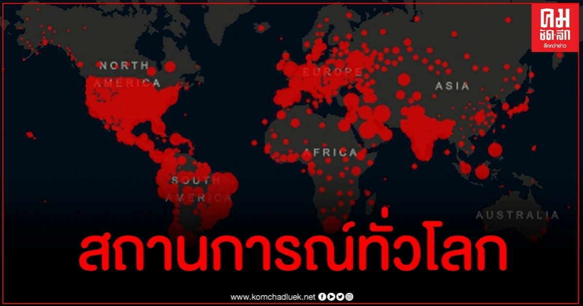 อัปเดตสถานการณ์โควิด-19 ทั่วโลก (21 ส.ค.2563) อัปเดตสถานการณ์โควิด-19 ทั่วโลก (21 ส.ค.2563)