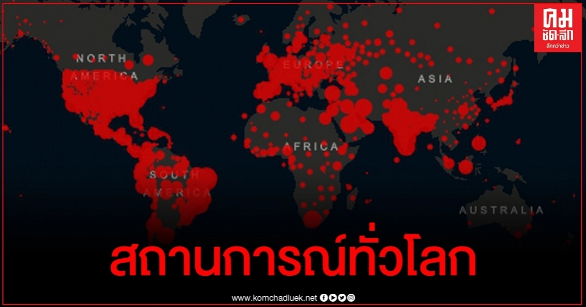 ทั่วโลกติดเชื้อโควิด-19 ทะลุ 23 ล้านคน ไทยเฮอันดับร่วง ทั่วโลกติดเชื้อโควิด-19 ทะลุ 23 ล้านคน ไทยเฮอันดับร่วง