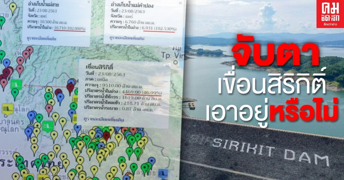 จับตาเขื่อนสิริกิติ์ หลัง 3 อ่างฯน้ำเกิน 100% พื้นที่ตอนล่างเตรียมรับมือ จับตาเขื่อนสิริกิติ์ หลัง 3 อ่างฯน้ำเกิน 100% พื้นที่ตอนล่างเตรียมรับมือ